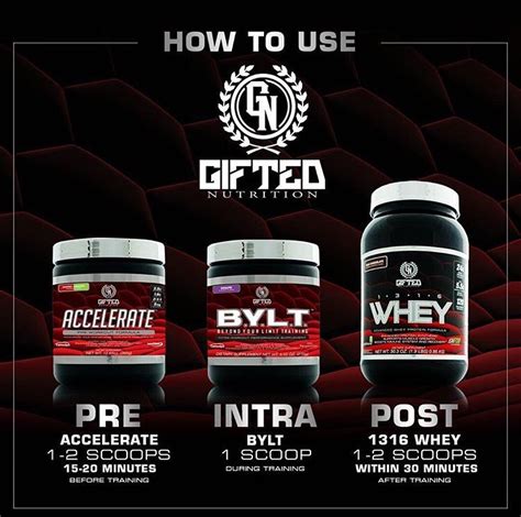 Gifted Nutrition® (@giftednutrition) • Instagram photos and videos.